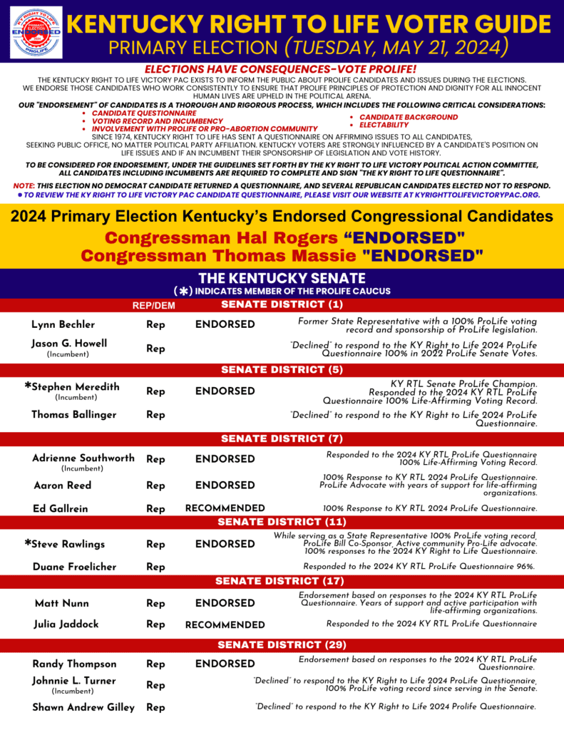 Endorsements for Kentucky Right to Life 2024 Primary Election.